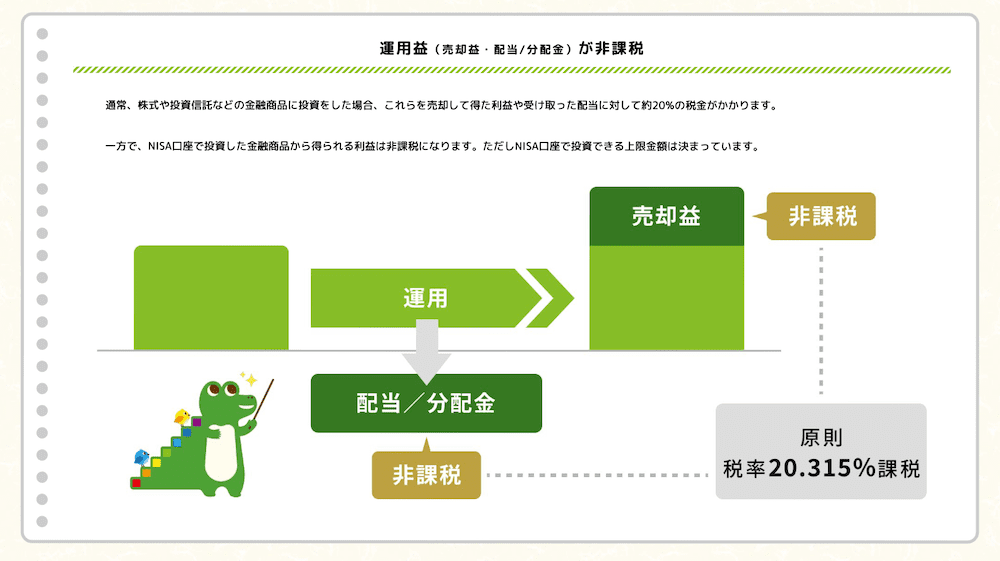 金融庁 NISAとは