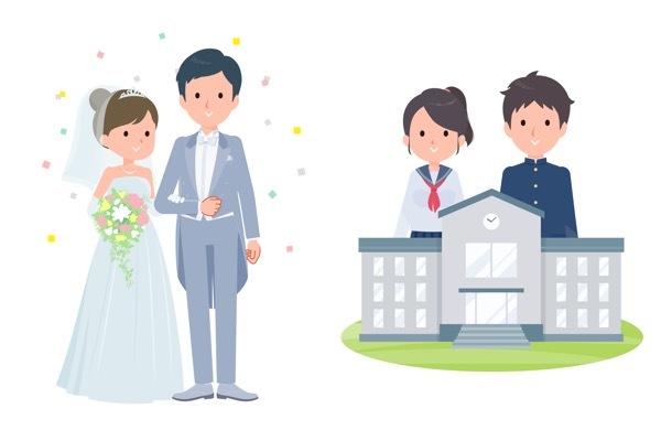 贈与税がいくらにかかるのか計算シミュレーションするメリットと注意点を解説