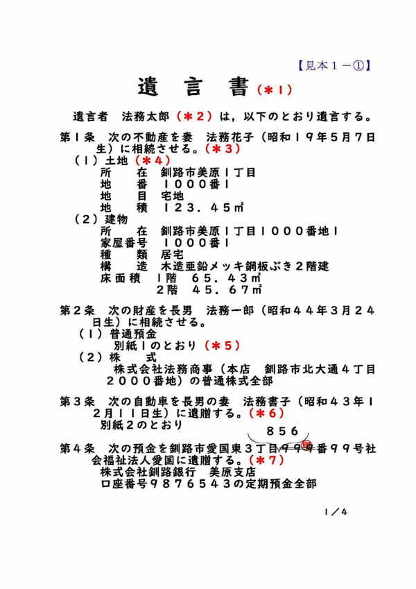 不動産相続の手続きは5つのステップで理解すれば難しくない