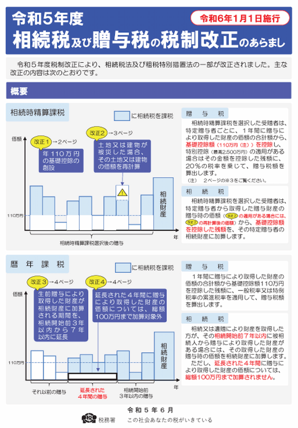 贈与税は110万円以下でもかかることがある？生前贈与の注意点を解説