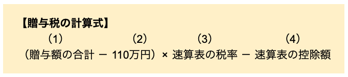 不動産小口化商品とはどんな投資方法？種類とメリットやリスクを解説